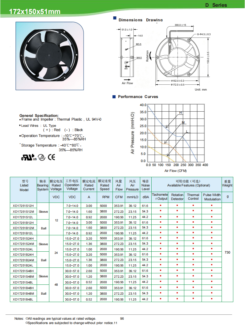 XD17251_01(1).png